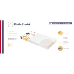 Matelas Essentiel 60x120 Blanc 60 X 120 Cm De Candide -CYBEX || Babyzen || CHICCO Soldes Boutique 01011420 6