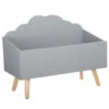Coffre Nuage Gris De Atmosphera 1 Coffre Nuage Gris De Atmosphera -CYBEX || Babyzen || CHICCO Soldes Boutique 01130550 1
