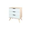 Sixties Commode 3 Tiroirs Blanc De Sauthon Baby's Sweet Home 2 Sixties Commode 3 Tiroirs Blanc De Sauthon Baby's Sweet Home -CYBEX || Babyzen || CHICCO Soldes Boutique 01148045 1