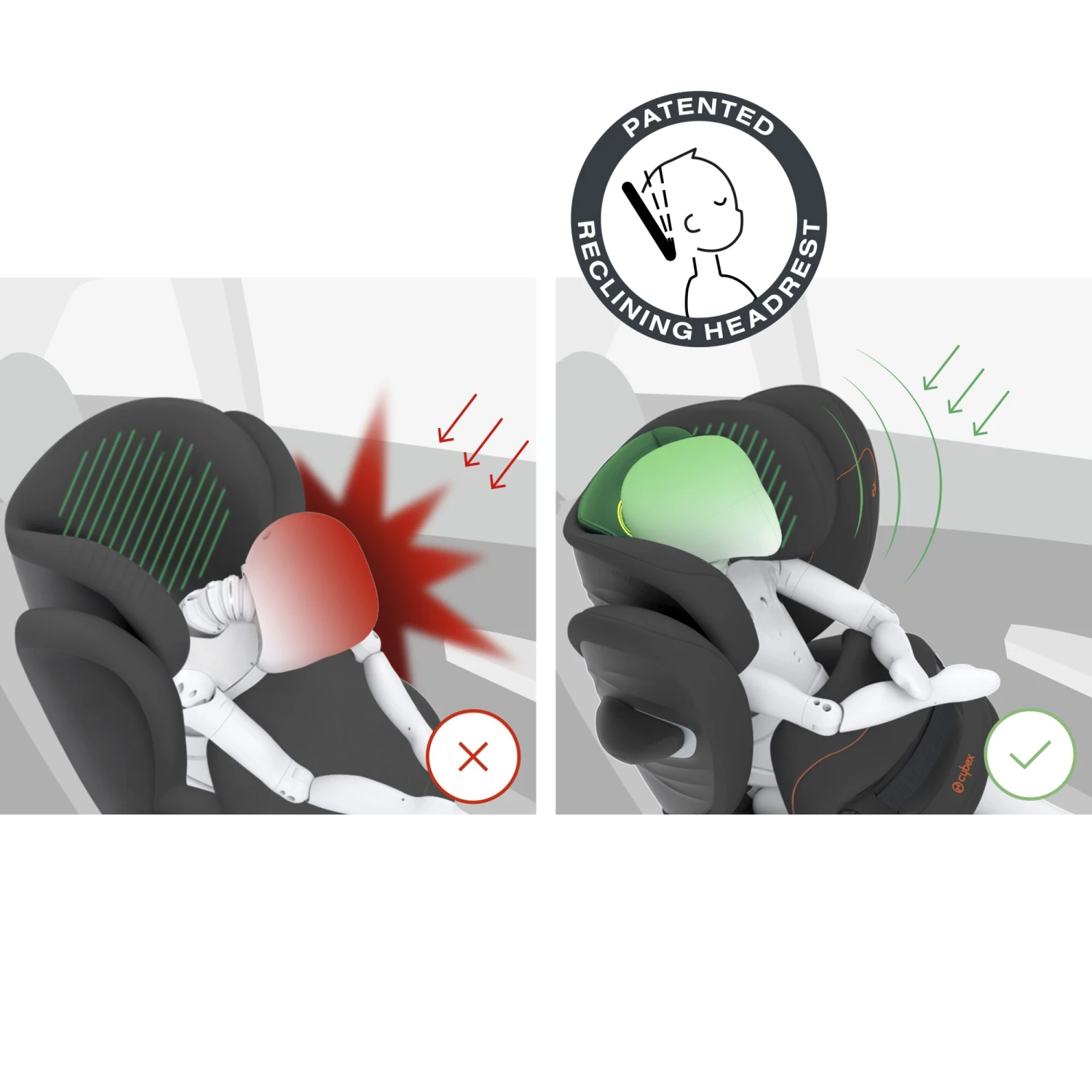 Siège Auto Pallas G I-Size Lava Grey De CYBEX 8 Siège Auto Pallas G I-Size Lava Grey De CYBEX – Image 6